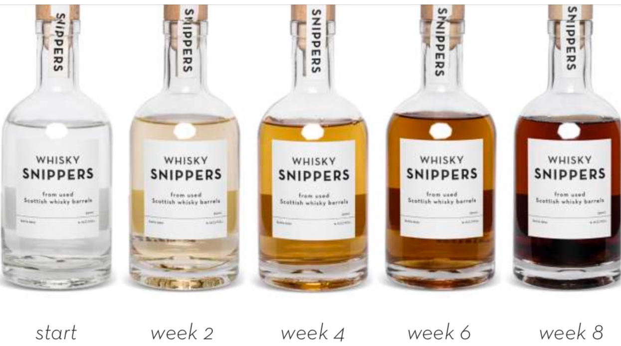 Snippers Whiskey Kit- Gift Pack Mix